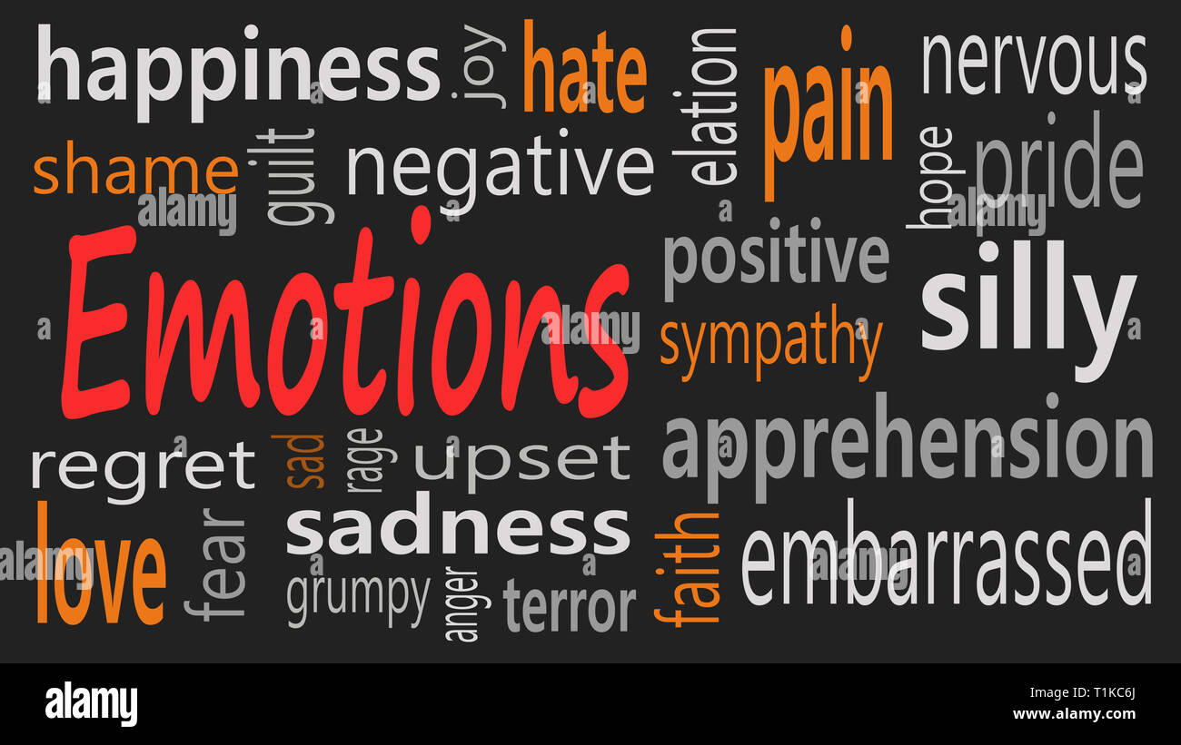 Emozioni word cloud collage, concetto sociale di sfondo - Immagine Foto Stock