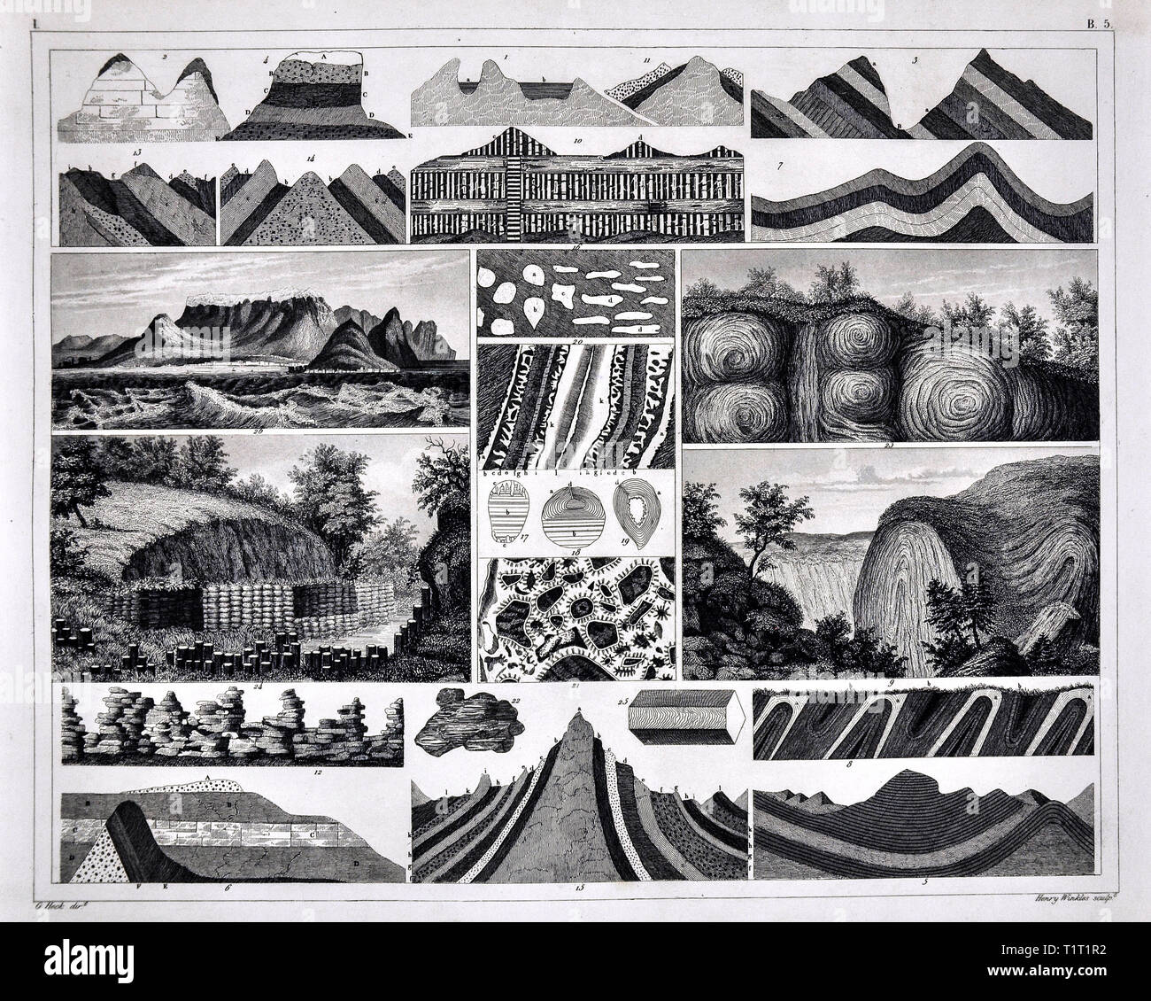 1849 Bilder Scienze Naturali Stampa formazioni geologiche e sconvolgimento di terra Foto Stock