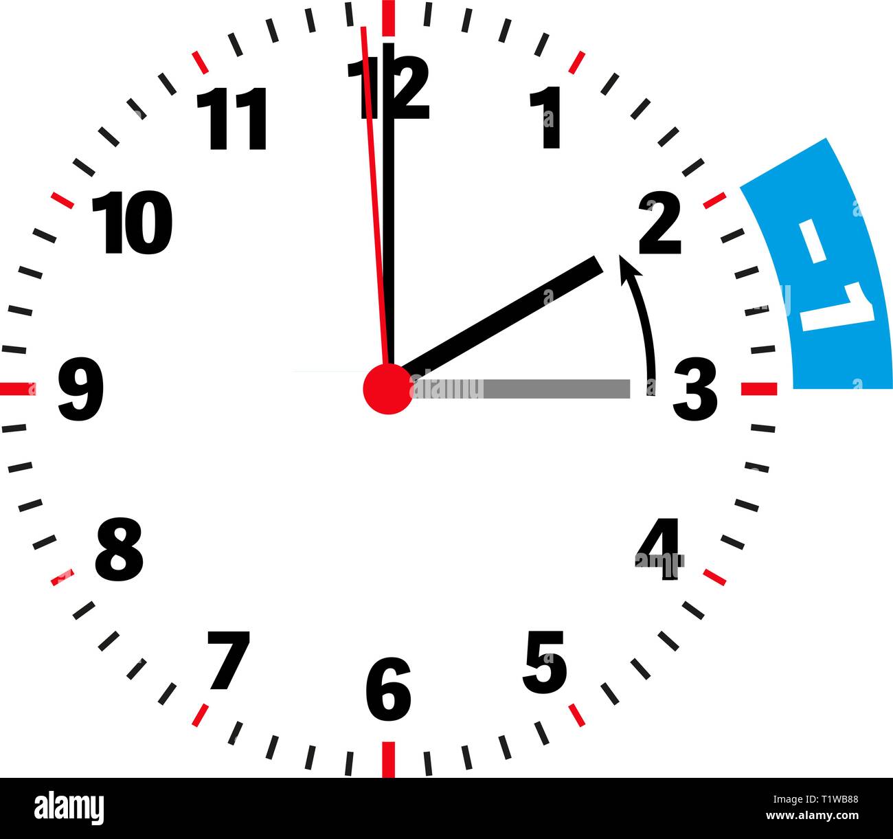 Alla fine del periodo di ora legale regolare l'orologio indietro in autunno Illustrazione Vettoriale