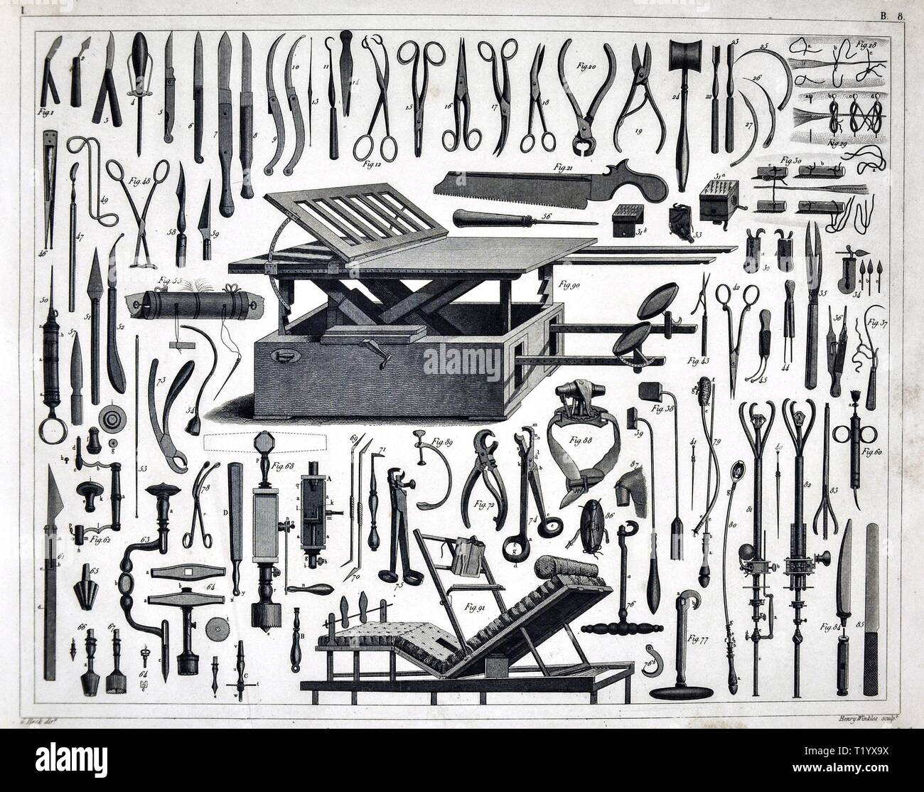 1849 Illustrazione medica Stampa di antichi strumenti chirurgici compresi forcipe, forbici, bisturi, trapani, siringhe e altri strumenti Foto Stock