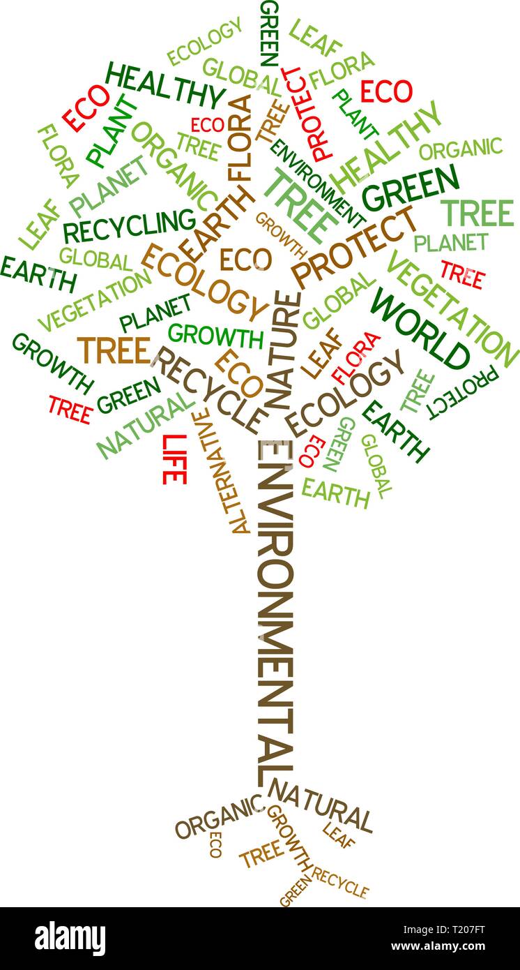 Ecologia - poster ambientale realizzato da parole a forma di albero verde Illustrazione Vettoriale