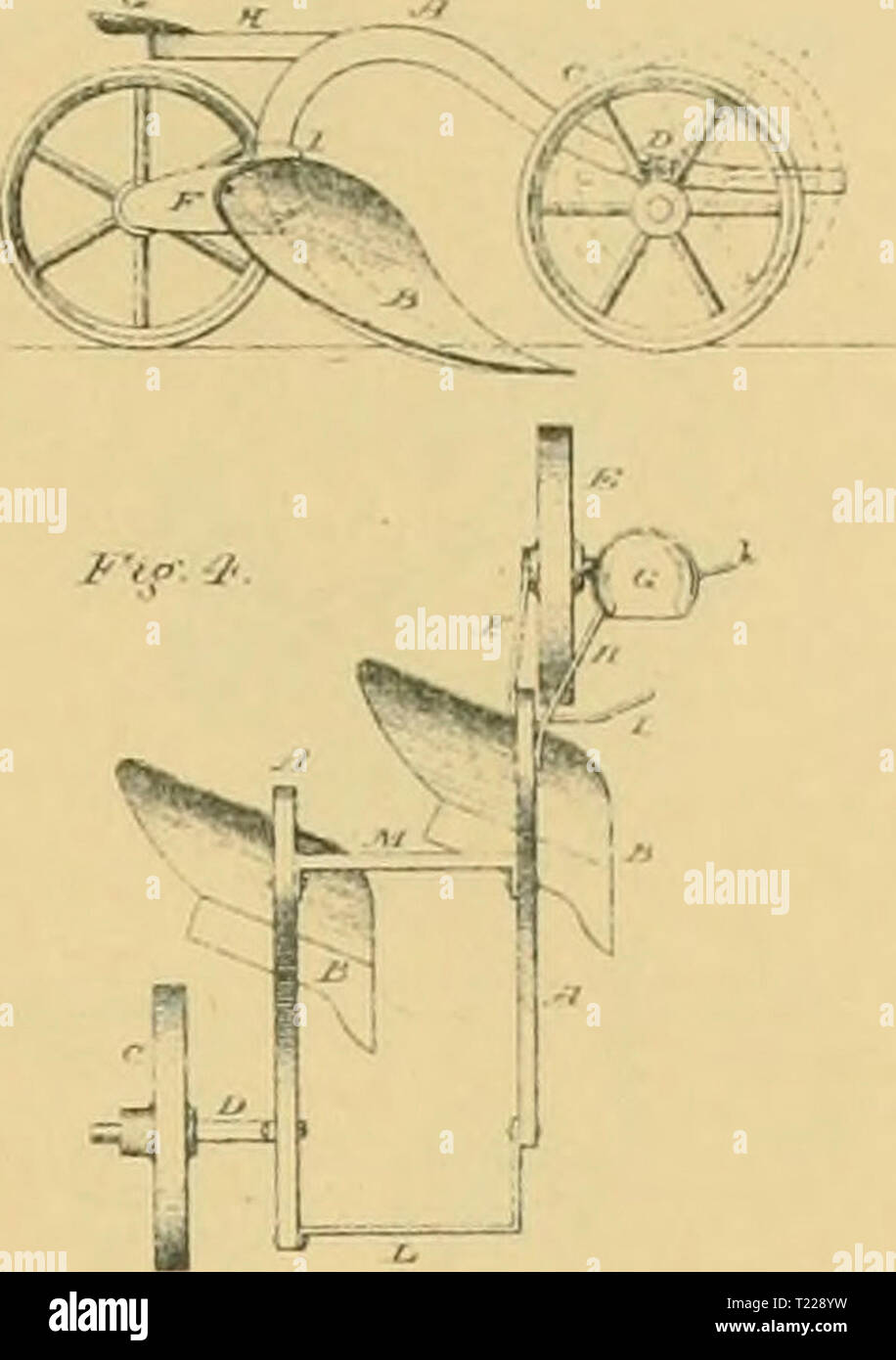 Immagine di archivio da pagina 974 di digest di attrezzi agricoli, Digest brevettato di attrezzi agricoli, brevettata negli Stati Uniti da D.C. 1789 a luglio 1881 .. digestofagricult02tutto l'anno: 1886 n. Brevettato 232,345 Sept 21, I8S0. rvit,.&lt;x!.tas //tUC'"U&lt;JJ Foto Stock