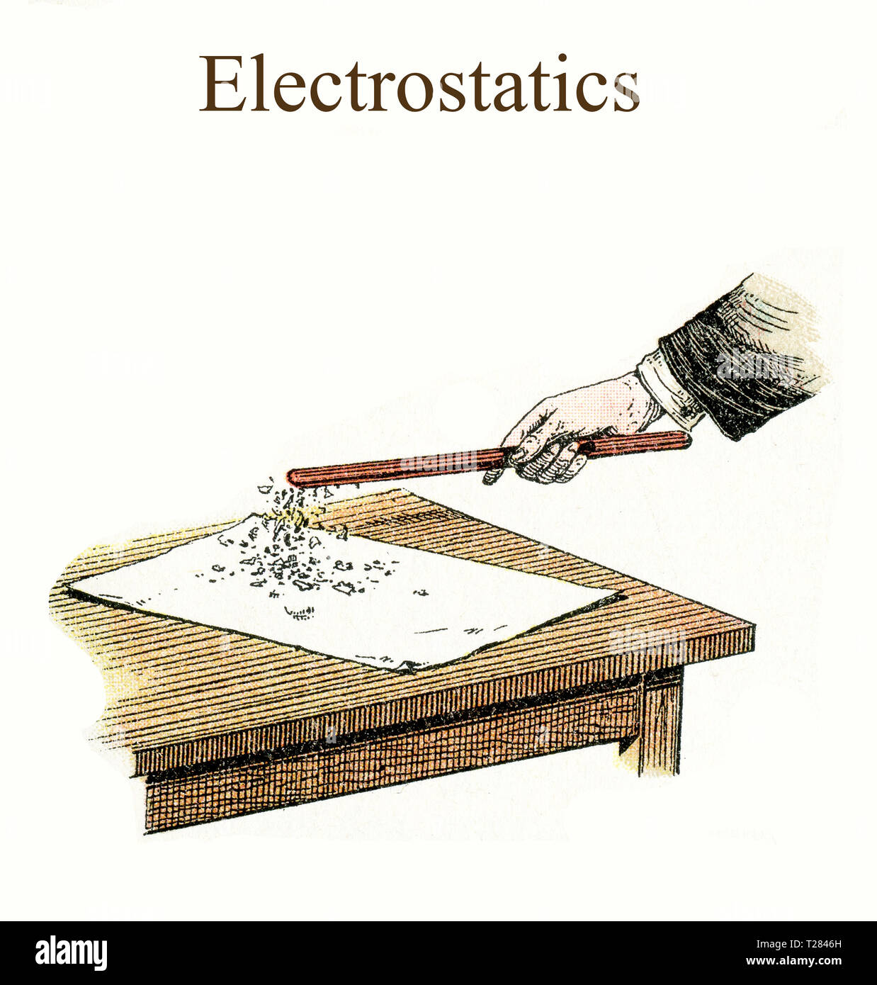 Alcuni materiali come amber attirare particelle leggero dopo lo sfregamento. Per la legge di Coulomb "la grandezza della forza elettrostatica di attrazione o di repulsione tra due punti di cariche è direttamente proporzionale al prodotto delle grandezze di cariche e inversamente proporzionale al quadrato della distanza tra essi" Foto Stock