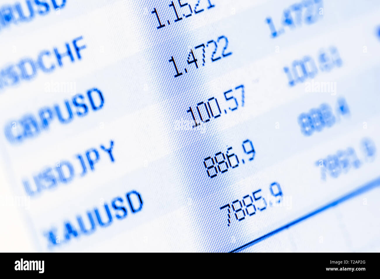 I dati finanziari su un monitor. Finanziare il concetto di dati Foto Stock