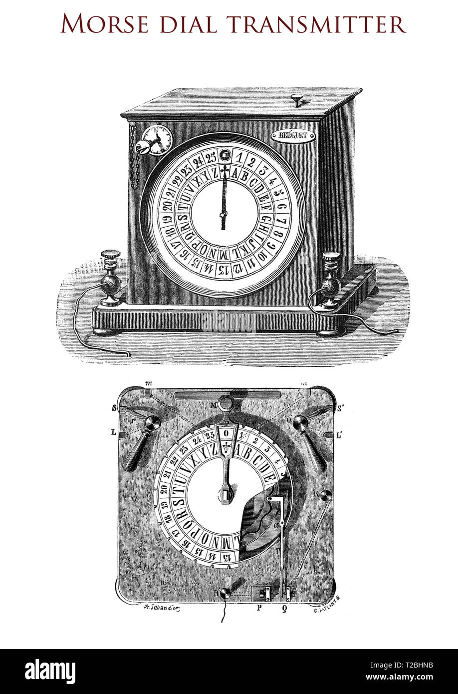 Incisione Vintage metà '800: Morse telegrafo del dispositivo trasmittente con accesso remoto Foto Stock