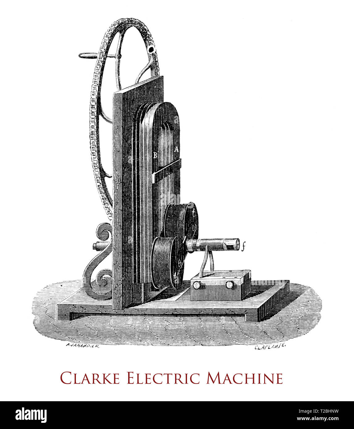 Clarke macchina magneto-elettrica: un avvolgimento in legno impugnatura collegata alla parte anteriore dello strumento ruota di due bobina in un grande magnete che induce la corrente Foto Stock