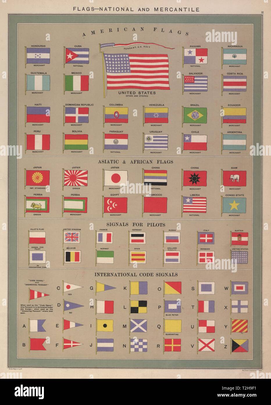 Marina Mercantile Flags America Asia Africa pilota/Int'l segnali di codice 1916 mappa Foto Stock