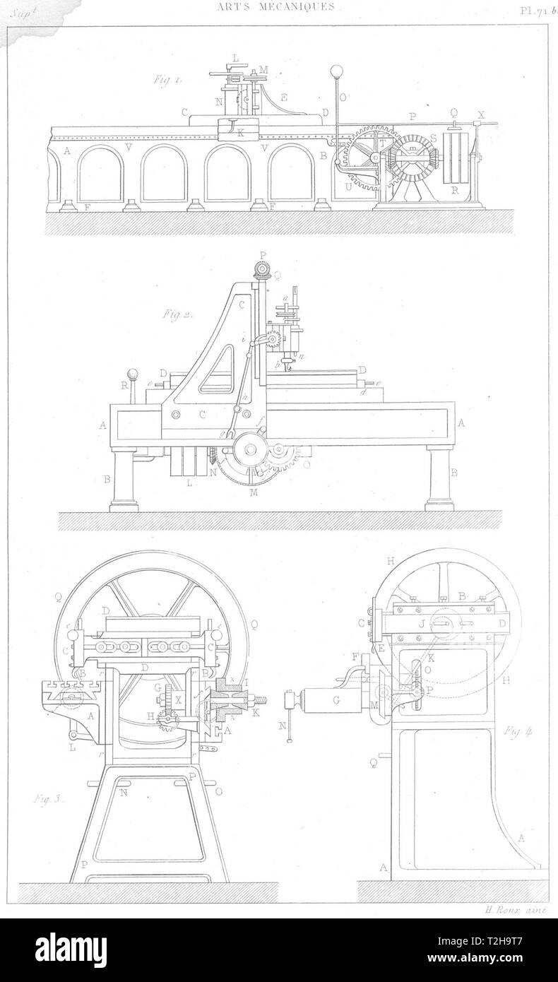 ENGINEERING. Arts Mecaniques. Macchine un raboter les metaux 1879 antica stampa Foto Stock