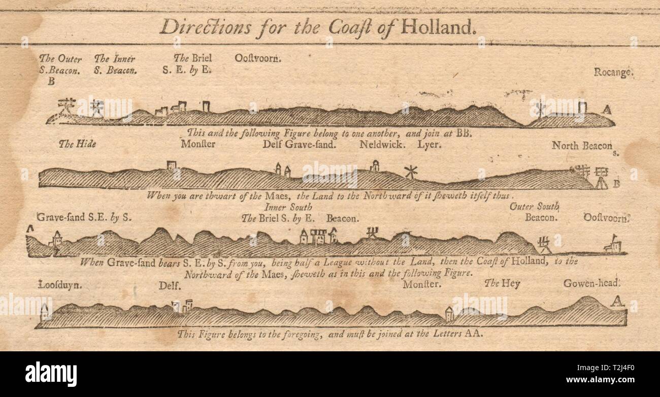 South Holland profilo costa Oostvoorne Delft Den Haag (L'Aia). Montare & pagina 1749 mappa Foto Stock
