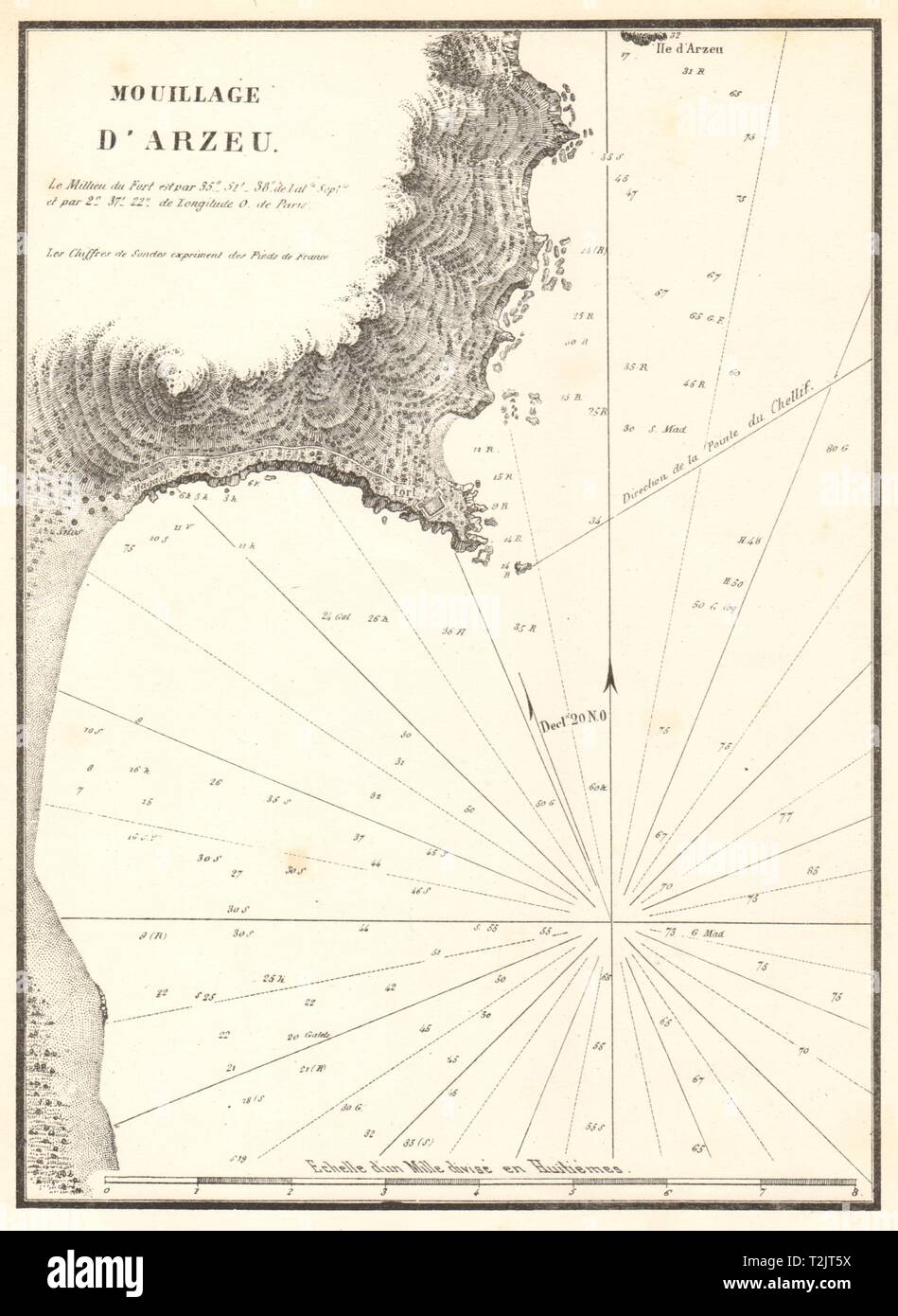 Il porto di Arzew. 'Mouillage d'Arzeu'. In Algeria. GAUTTIER 1851 antica mappa Foto Stock
