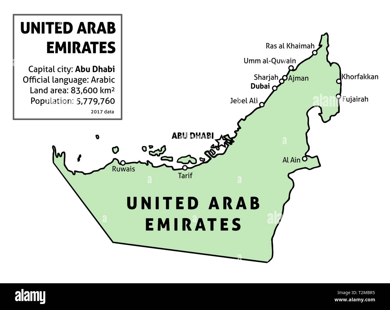Emirati Arabi Uniti (EAU) mappa. Vettore di contorno mappa del paese con le principali città e tabella dati. Illustrazione Vettoriale