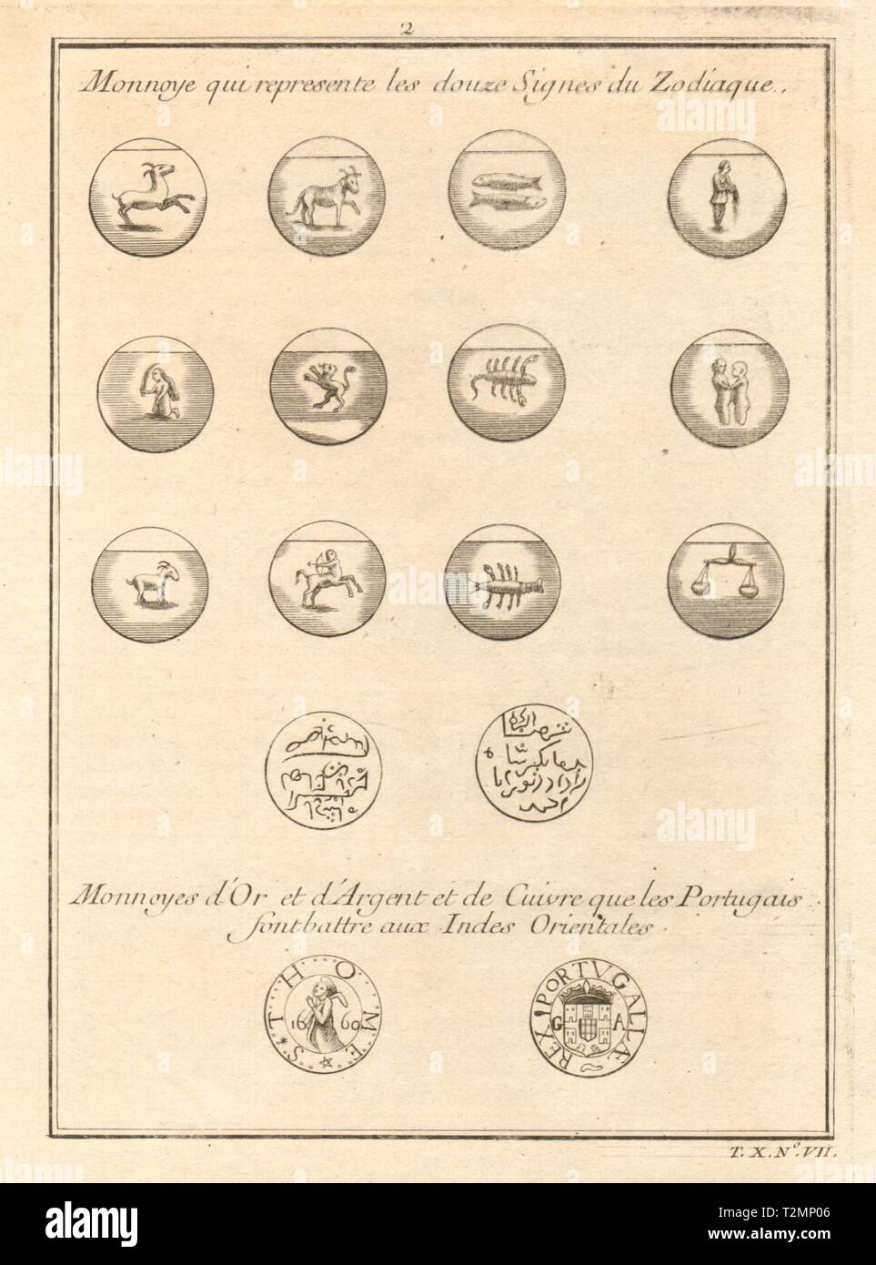Segni dello Zodiaco. Oro, Argento e Rame portoghese Indie Orientali monete 1752 Foto Stock