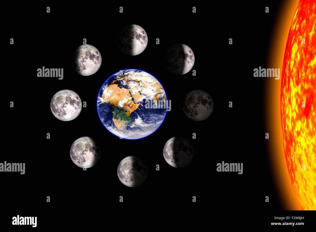 Luna o fasi lunari poster. Otto fasi del ciclo lunare attorno alla terra. Sfondo nero. 3D render illustrazione con nessun testo. Superficie di terra tex Foto Stock