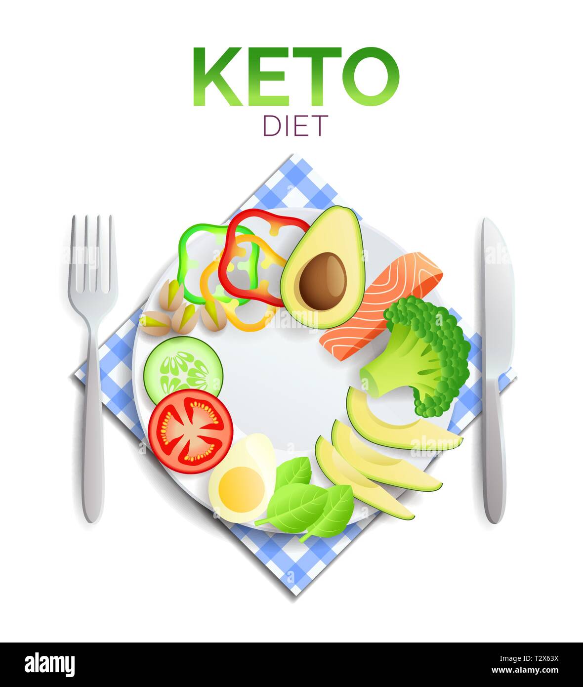 Dieta cheto infographics banner con piastra bianca piena di cibo sano, avocado, salmone e verdure, low carb alta grassi sani, coltello e forchetta tabella Illustrazione Vettoriale