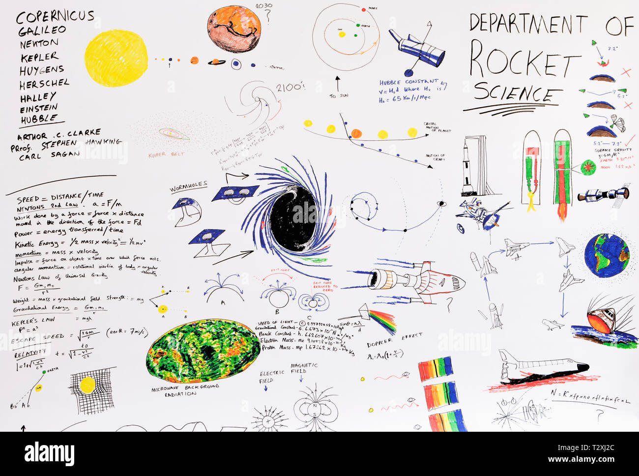 Una collezione di disegni di astronomia su una parete Dipartimento di scienza del razzo Foto Stock