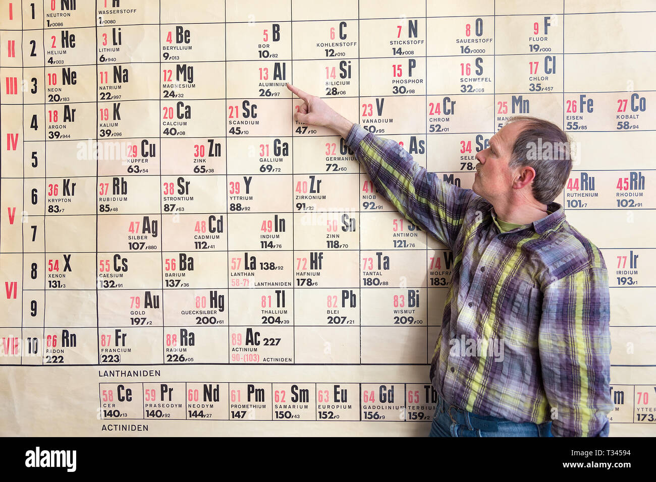 Insegnante di chimica punti alla tavola periodica sul poster appeso in alta scuola Foto Stock
