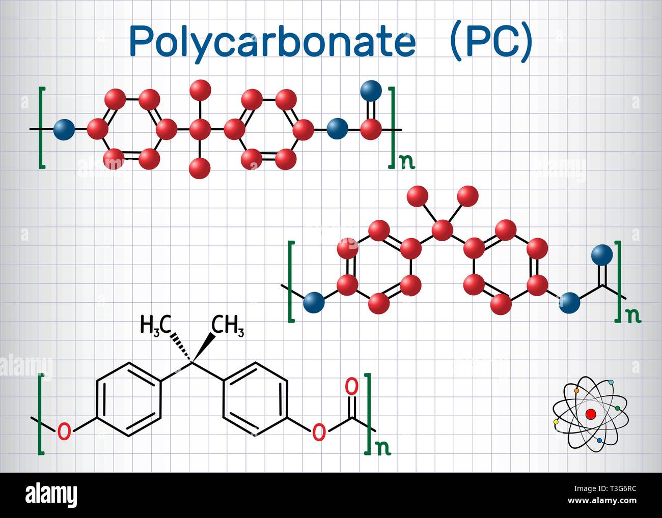 Policarbonato (PC) polimero termoplastico molecola. Foglio di carta in una  gabbia. Formula chimica di struttura e la molecola modello. Illustrazione  Vettoriale Immagine e Vettoriale - Alamy