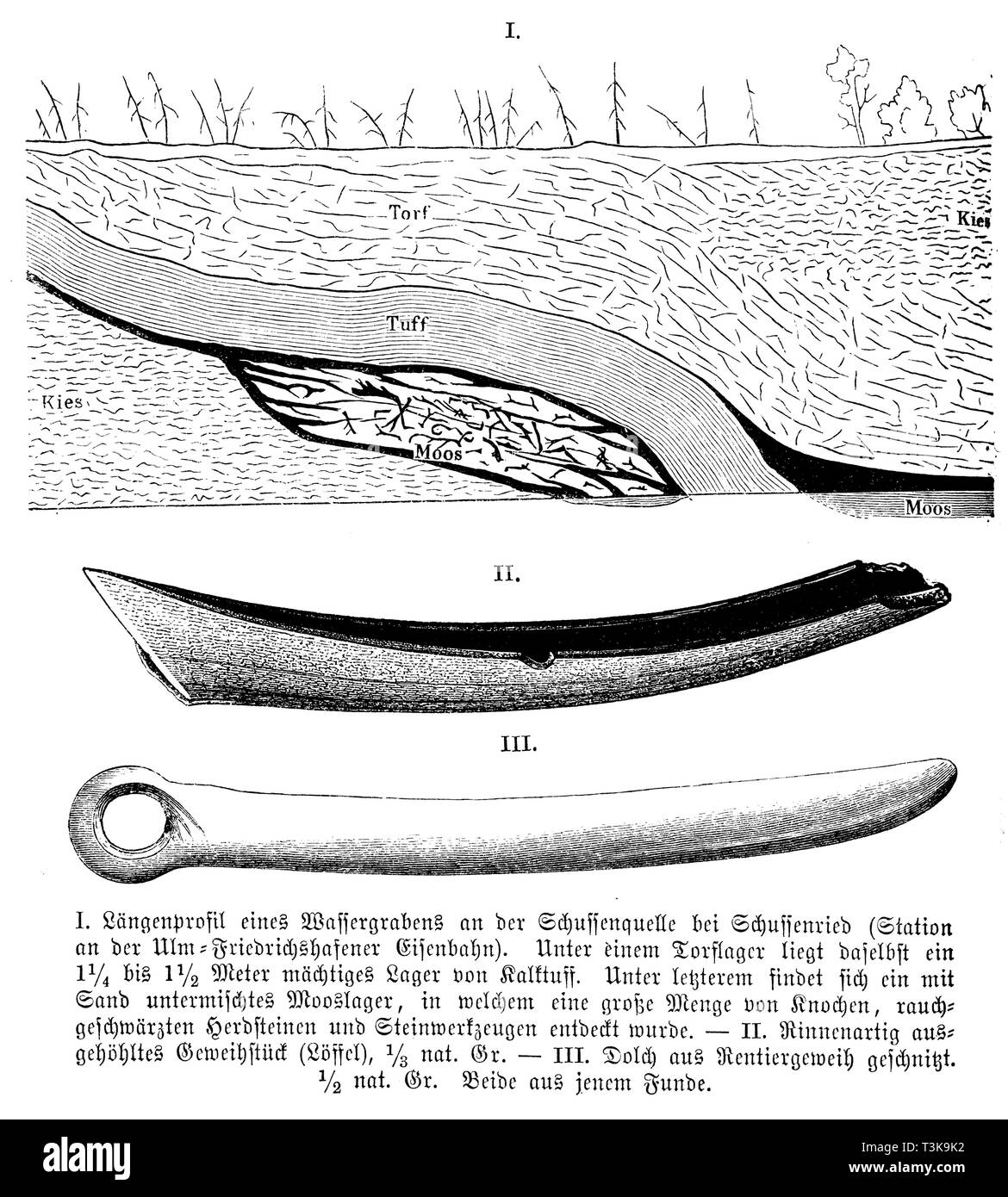I) sezione longitudinale del fossato al Schussenquelle vicino Schussenried (stazione della ferrovia Ulm-Friedrichshafen). Al di sotto di un deposito di torba a 1 1/4 e 1 1/2 metro di spessore deposito di calcare tufo. Al di sotto del tufo vi è un deposito di moss miscelati con sabbia in cui una grande quantità di ossa, fumo-hearthstones annerito e utensili in pietra sono stati scoperti. II) Corna (cucchiaio) scavata come un canale. III) pugnale di renne corna sia scolpito dallo stesso trovare., anonym Foto Stock