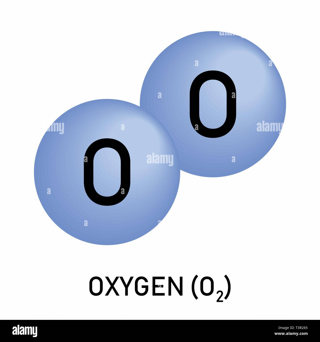 La formula molecolare di ossigeno Illustrazione Vettoriale