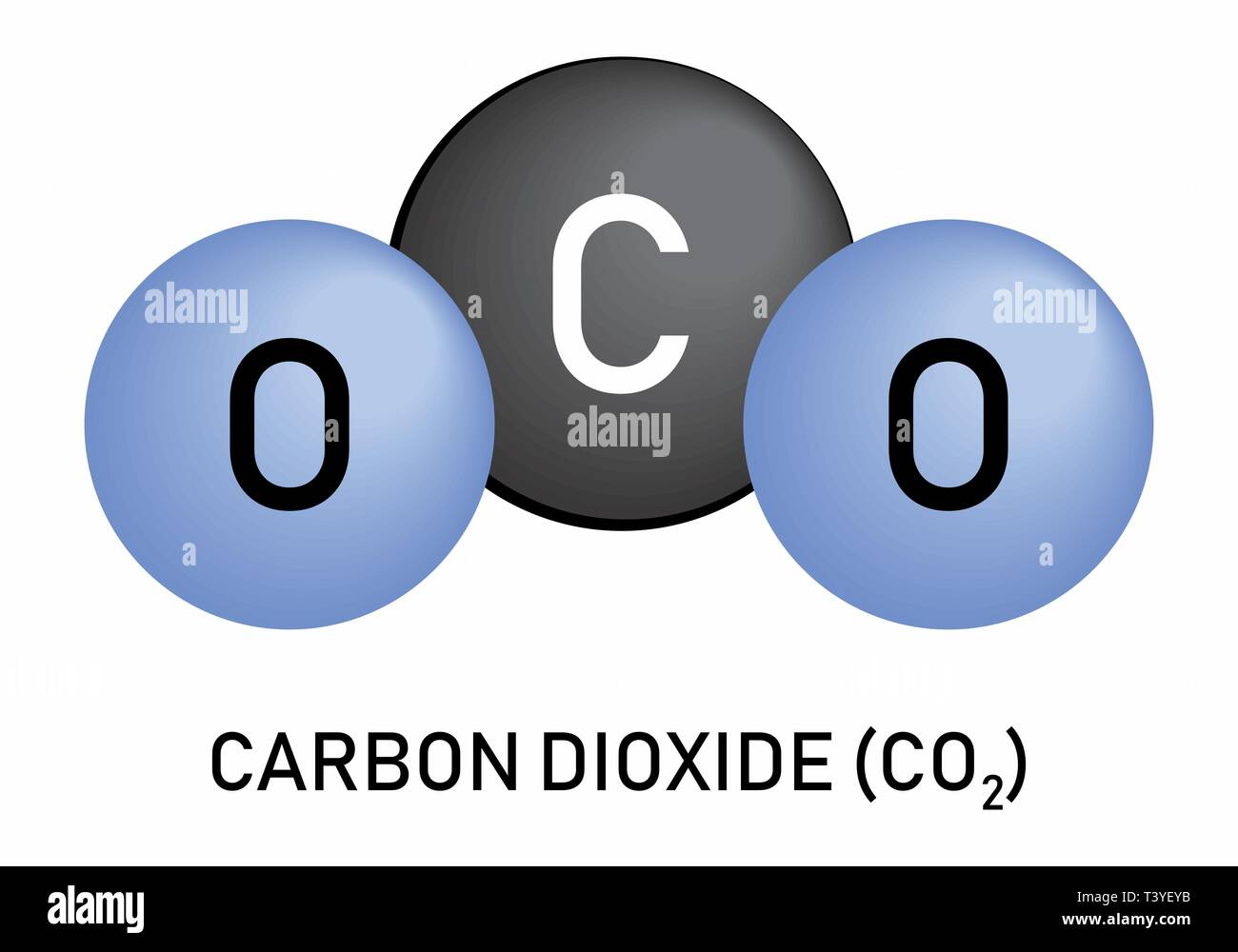 Il biossido di carbonio formula molecolare Illustrazione Vettoriale