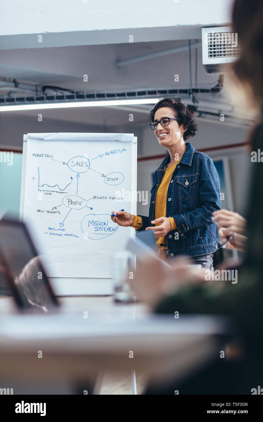 Le donne di imprenditore a discutere idee di business nella riunione del consiglio di amministrazione Imprenditrice presentando un piano aziendale su una lavagna bianca. Foto Stock