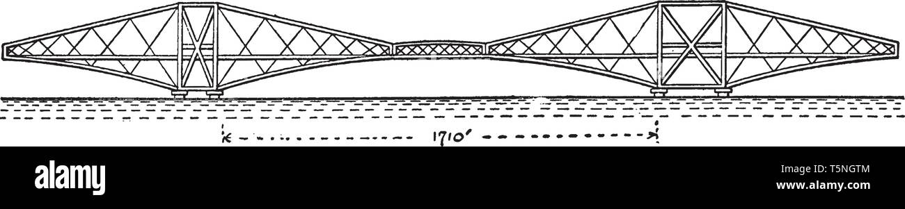 Forth Bridge è una struttura a sbalzo ponte ferroviario attraverso il Firth of Forth nell est della Scozia, vintage disegno della linea di incisione o illustrazione. Illustrazione Vettoriale