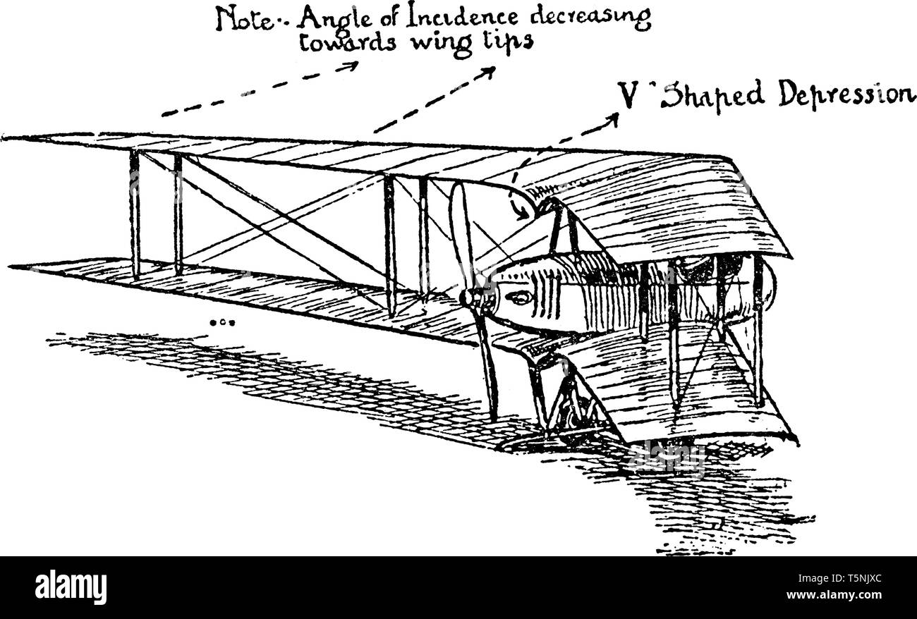 Dunne aereo è la forma a V piano si stabilizza da avente una forma a V della depressione nel mezzo e sulla punta delle ali, vintage disegno della linea o incisione illustr Illustrazione Vettoriale