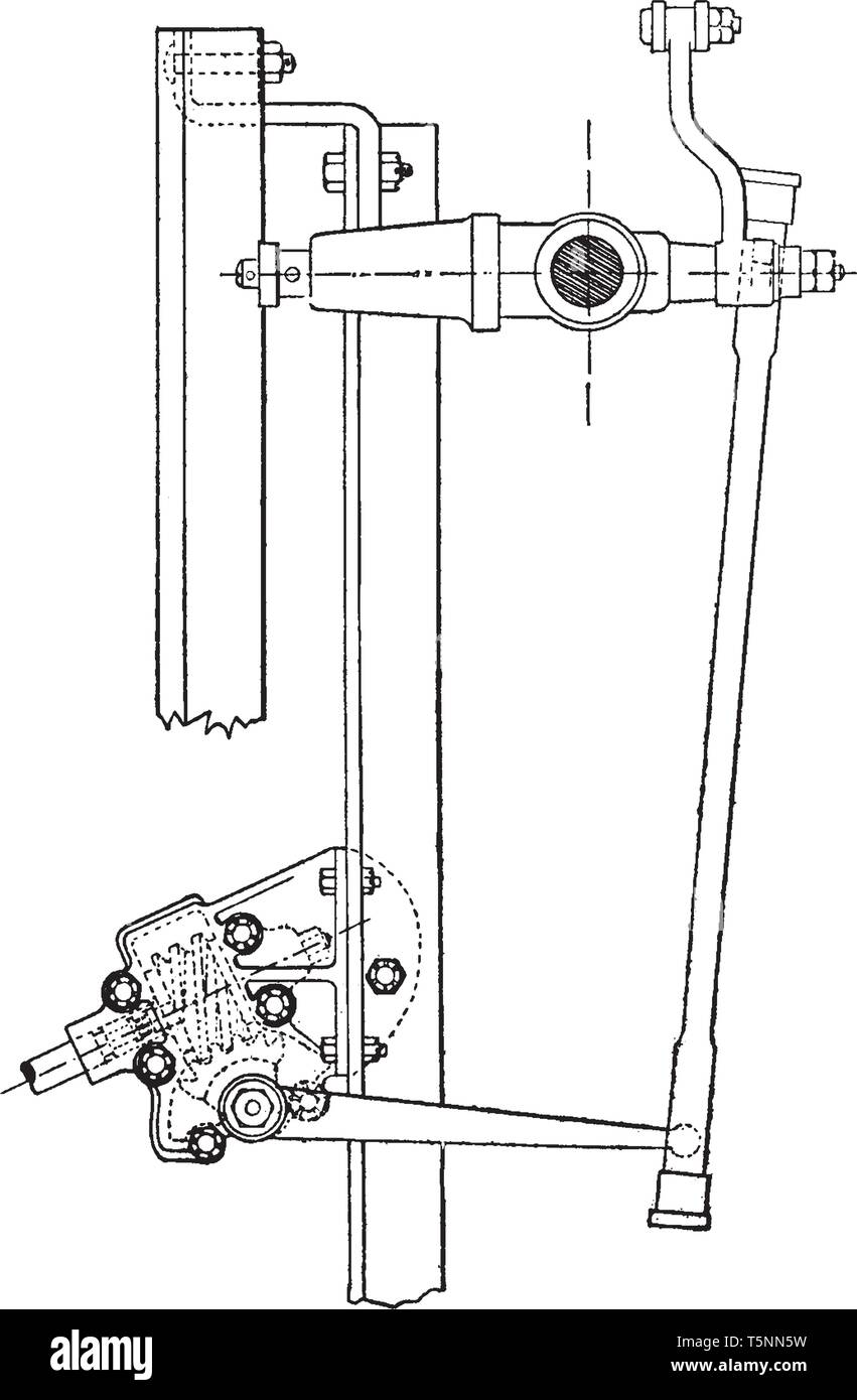 Dispositivo di sterzo è stato sviluppato da Panhard Levassor, vintage disegno della linea di incisione o illustrazione. Illustrazione Vettoriale