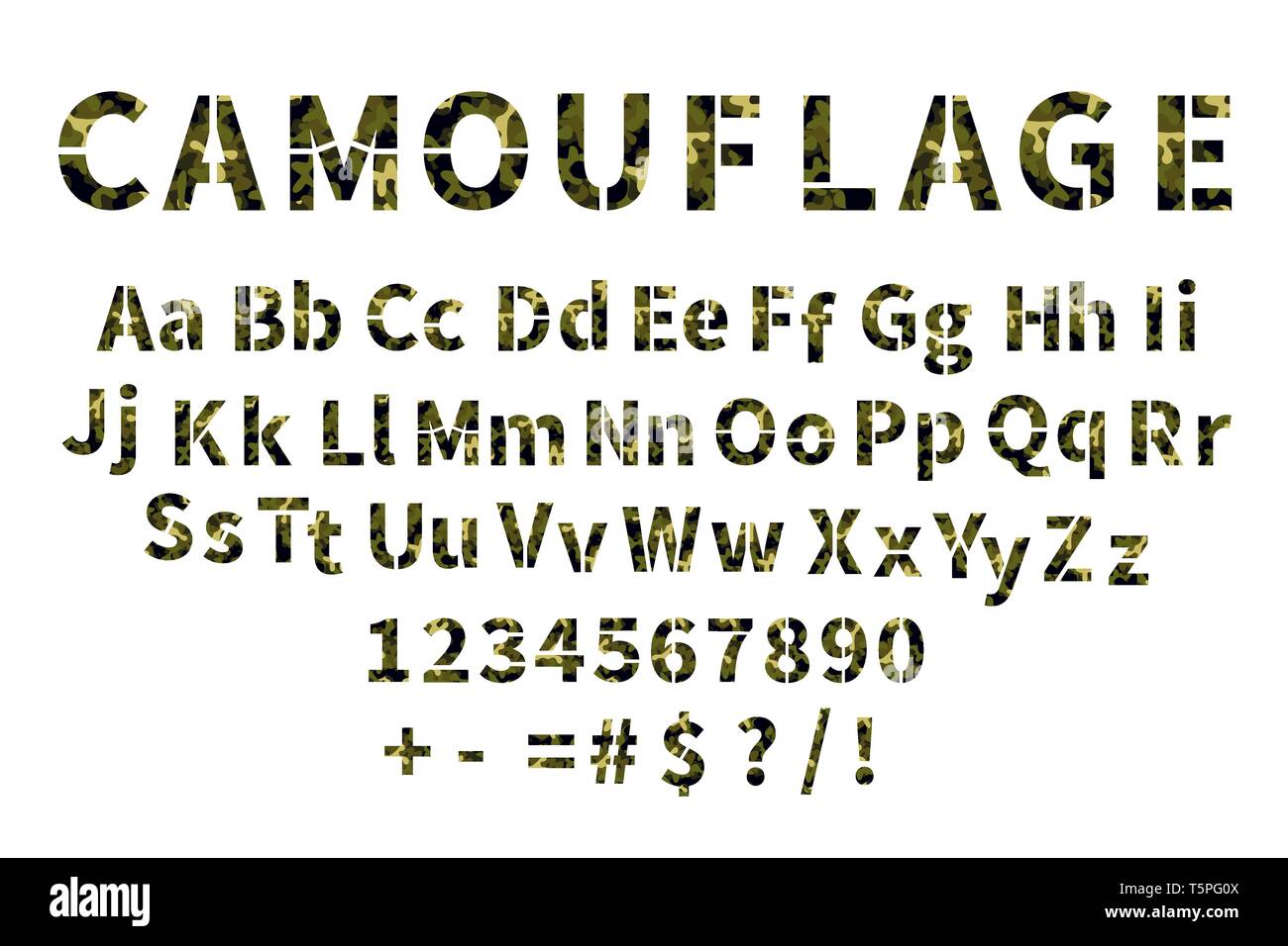Stencil militare font con pattern di mimetizzazione, lettere latine con numeri isolati su bianco Illustrazione Vettoriale