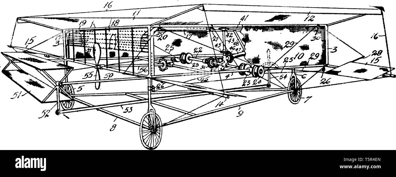Inizio aereo generalmente più pesante dell'aria e azionati da motori a getto o eliche, vintage disegno della linea di incisione o illustrazione. Illustrazione Vettoriale