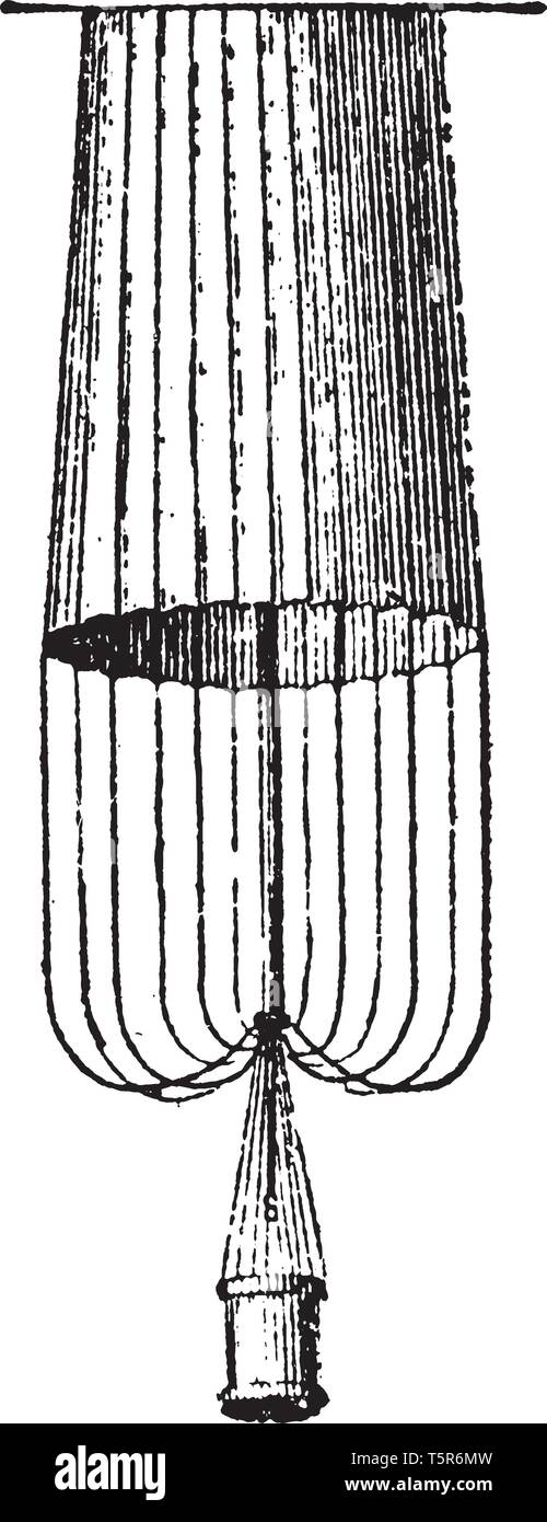 Garnerin paracadute ascendente nella quale il primo paracadute inventato da Andre Jacques Garnerin, vintage disegno della linea di incisione o illustrazione. Illustrazione Vettoriale