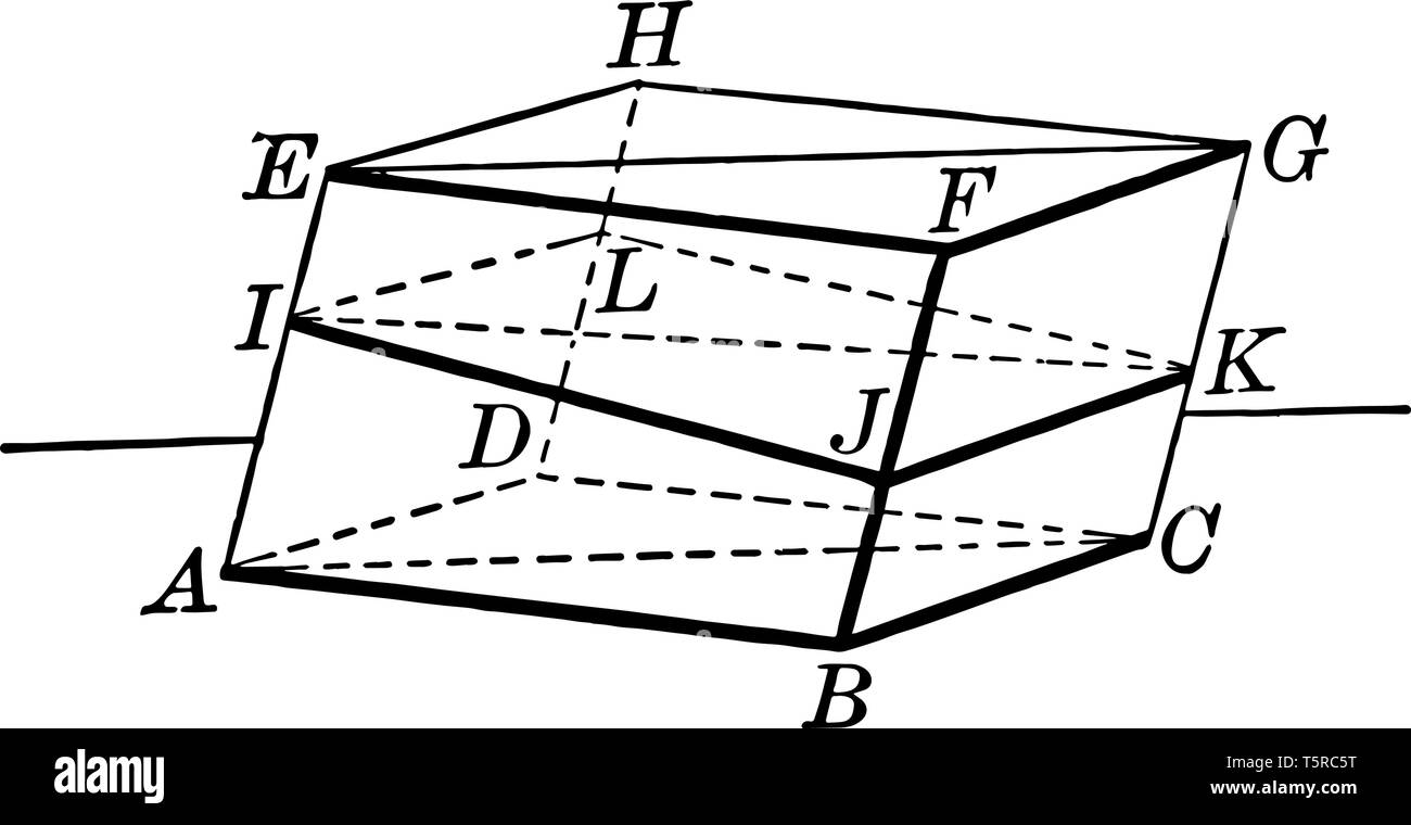 L'immagine mostra un parallelepipedo separati orizzontalmente dal centro. Il Piano divide il parallelepipedo in due equivalenti di prismi triangolari, vinta Illustrazione Vettoriale