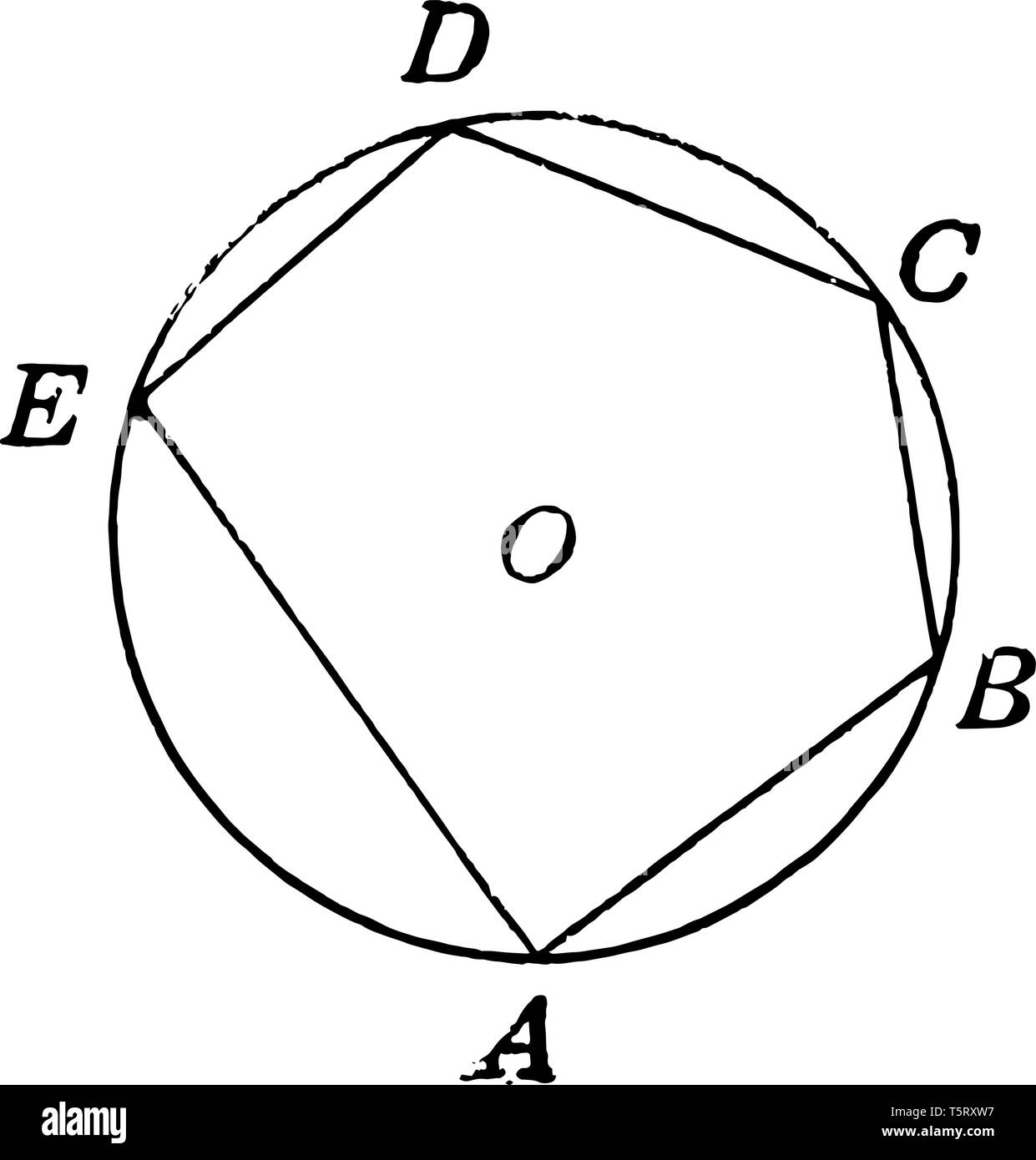 In un cerchio, il poligono è un poligono le cui dimensioni sono nella circonferenza, vintage disegno della linea di incisione o illustrazione. Illustrazione Vettoriale