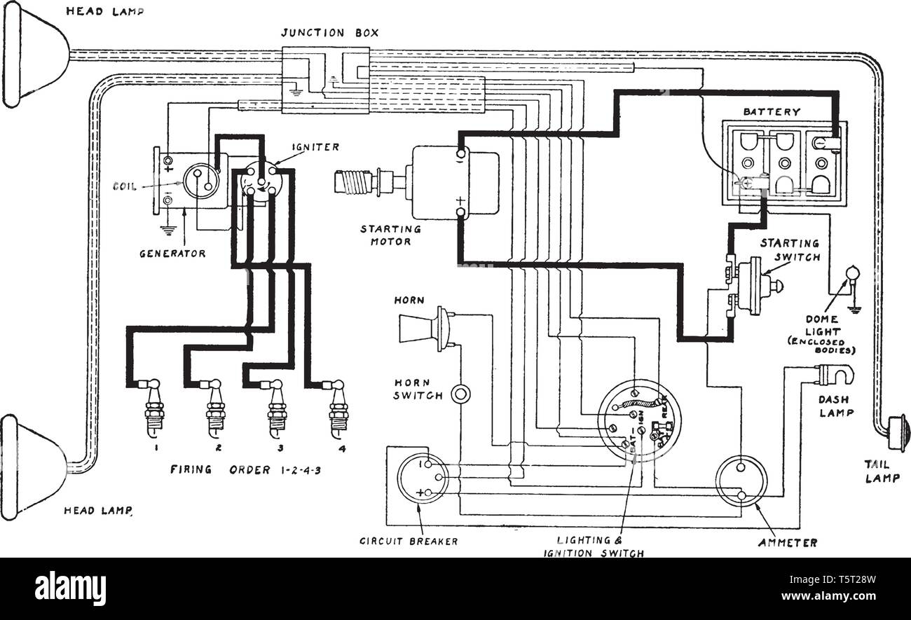 Sistema di avviamento è auto lite filo singolo a partire e sistema di illuminazione per la Chevrolet 490 vetture, vintage disegno della linea di incisione o illustrazione. Illustrazione Vettoriale