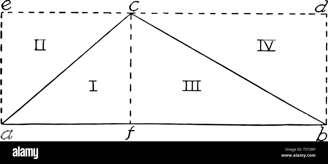 Immagine che mostra l'area del triangolo. In questo quattro triangolo di proiezione, vintage disegno della linea di incisione o illustrazione. Illustrazione Vettoriale