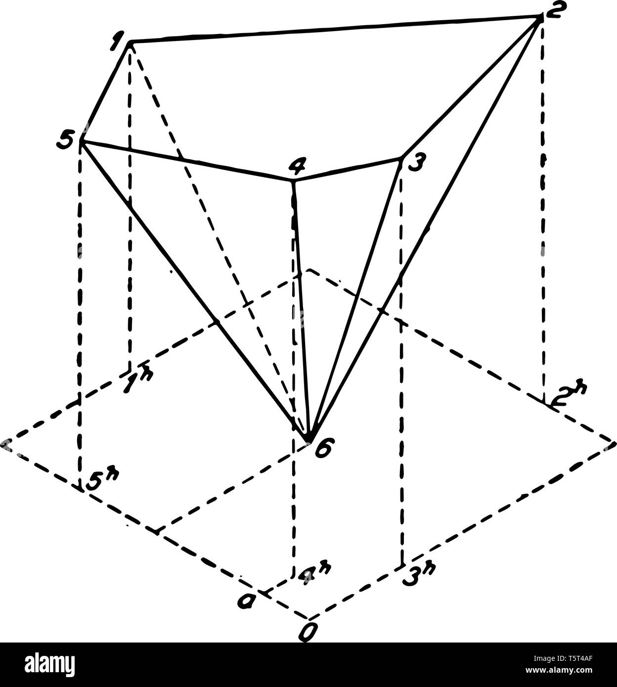 Un'immagine di pianificazione e aggiornamento di una asimmetrica piramide pentagonale, vintage disegno della linea di incisione o illustrazione. Illustrazione Vettoriale