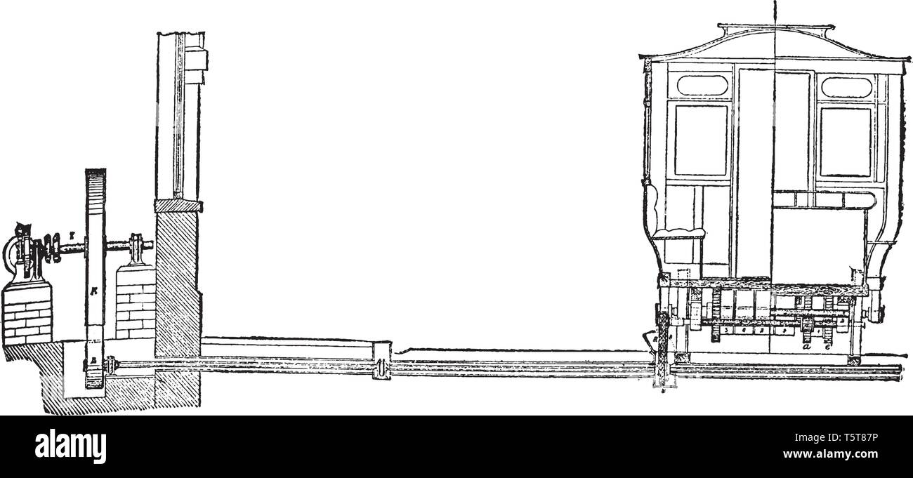 Molle di auto in cui la liquidazione della street car molle, vintage disegno della linea di incisione o illustrazione. Illustrazione Vettoriale