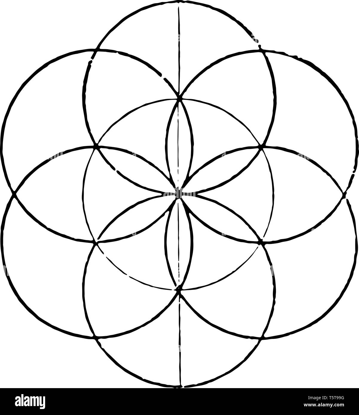 Un design radiale immagine. Immagine che mostra molti circoli, a causa di ciò, le forme dei fiori nel centro, vintage disegno della linea di incisione o illustrazione. Illustrazione Vettoriale