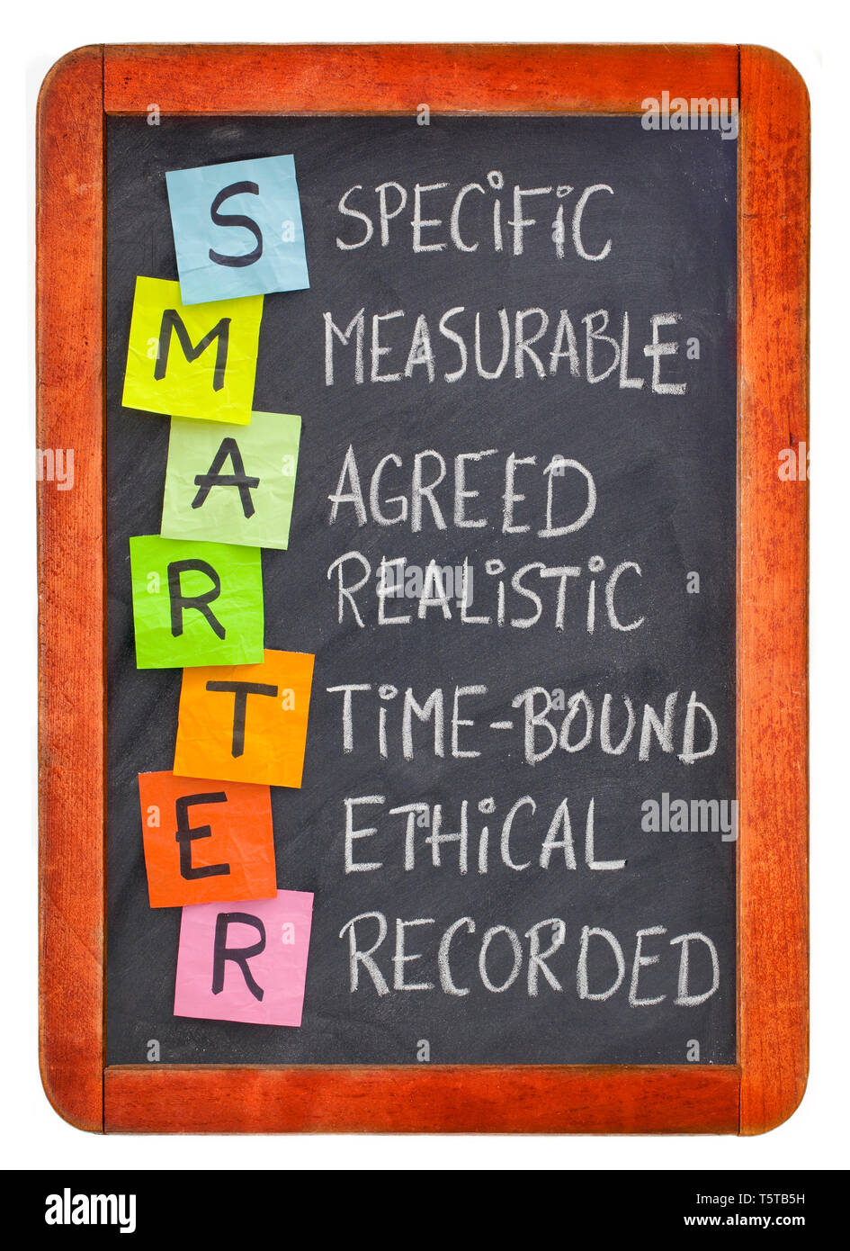 In modo più intelligente (specifici, misurabili, concordati, realistici, Time-bound, etici, registrate) - acronimo di impostazione obiettivo metodologia, bianco gesso grafia, colo Foto Stock