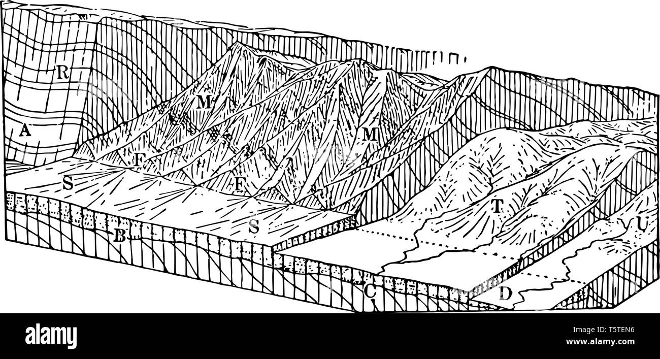 Wasatch Mountains è un intervallo che si innalza dalla frontiera Utah-Idaha, sud centrale throgh Utah negli Stati Uniti occidentali. Wasatch in mezzi di Ute,' MOUNTAIN PASS ' vi Illustrazione Vettoriale