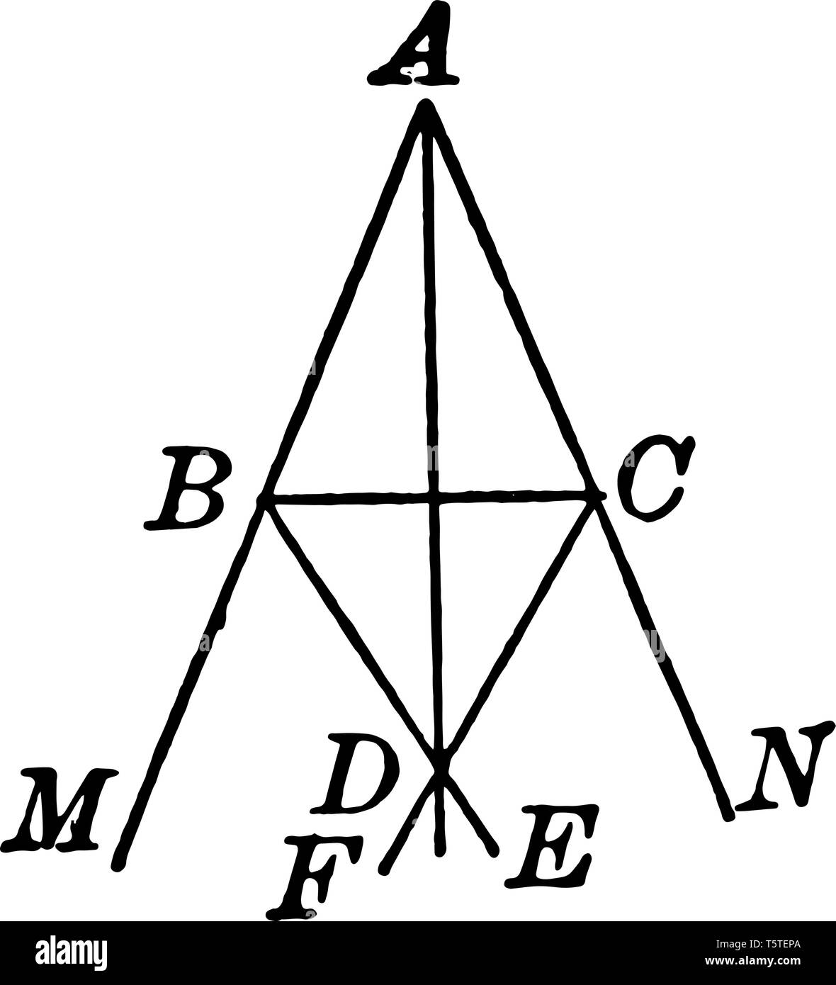 Un'immagine che mostra un triangolo. Bisettrici triangolo con angeli verticale, vintage disegno della linea di incisione o illustrazione. Illustrazione Vettoriale