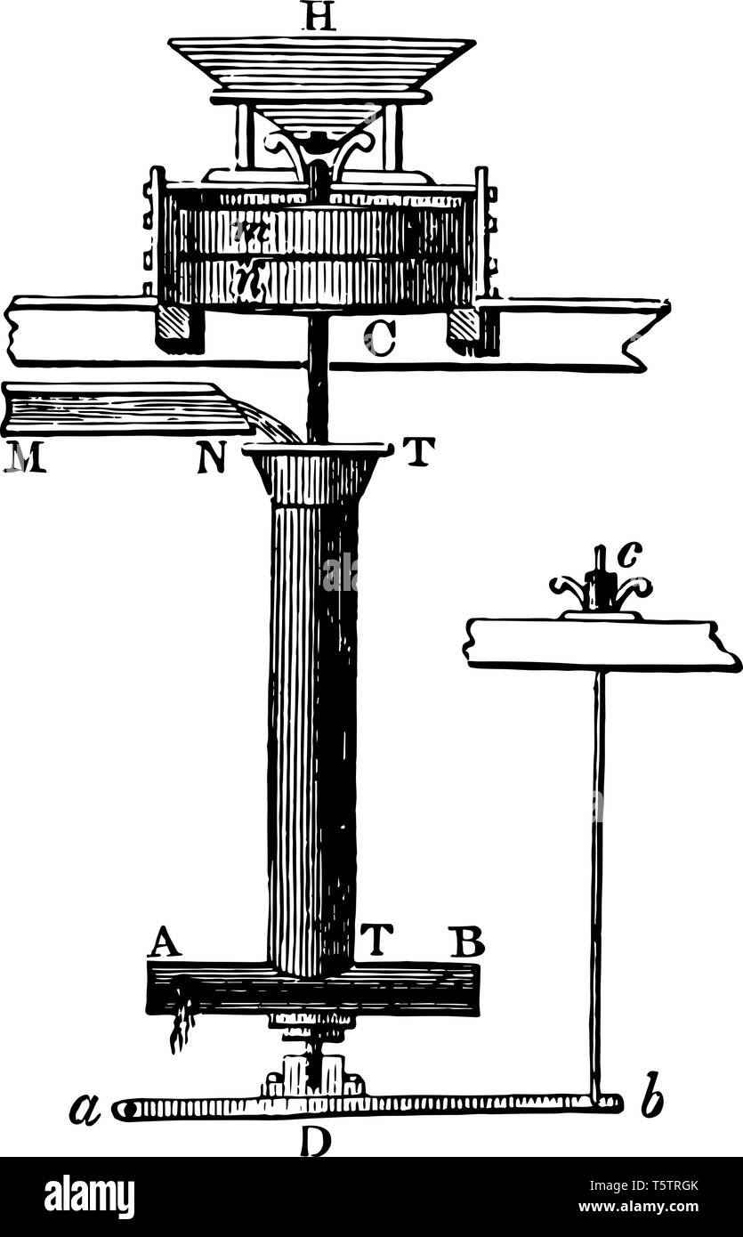 Questa immagine rappresenta Barker mulino dove mulino è un edificio dotato di macchinari per macinare il grano in farina vintage disegno della linea o engrav Illustrazione Vettoriale