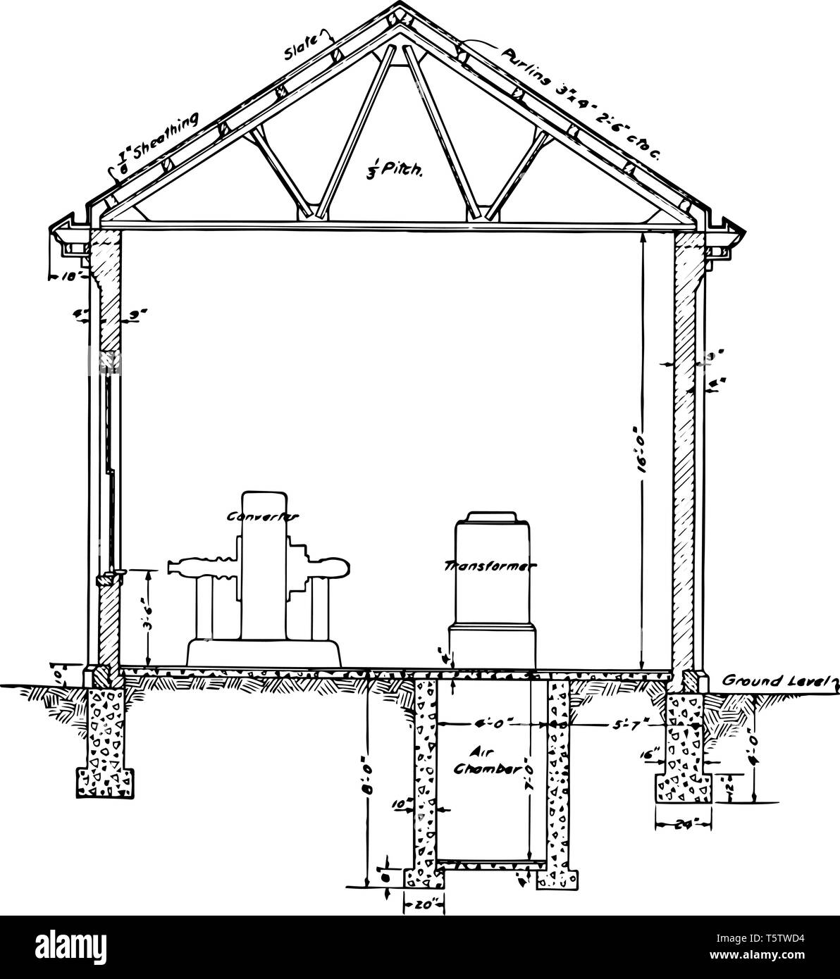 Residente stazione Sub sezione in pianta di un tipico 1911 casa residenziale, la sua struttura per la redazione, vintage disegno della linea o incisione. Illustrazione Vettoriale