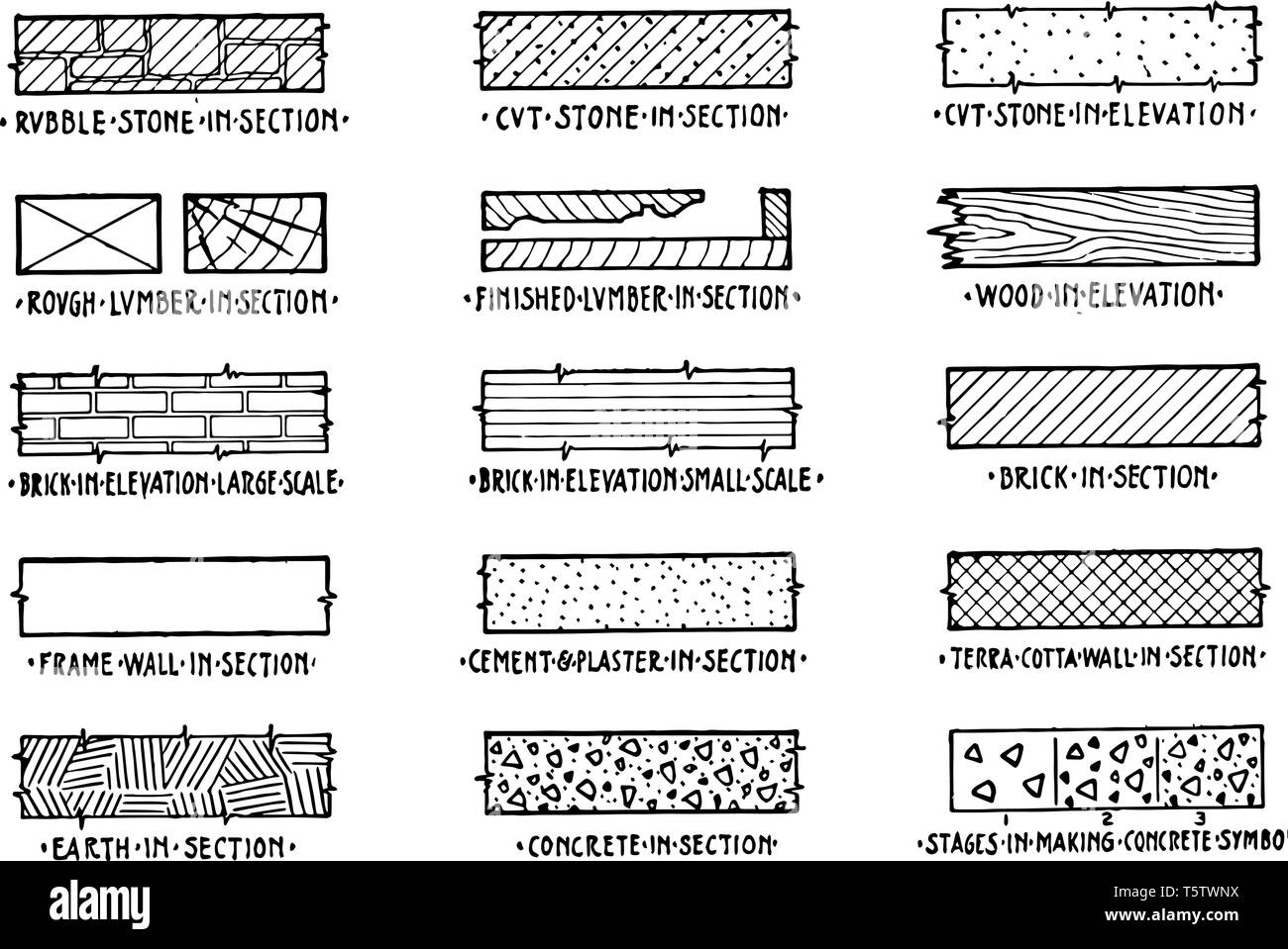 Simboli di materiali da costruzione convenzionali in architettura i simboli vengono utilizzati per indicare materiali comunemente utilizzati e dispone di letto da molte persone mi Illustrazione Vettoriale