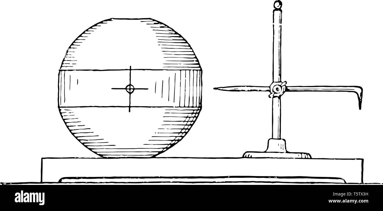Questa figura rappresenta in metallo regolatore centrifugo sfera indicatore altezza che è usata per guidare i macchinisti per creare le sfere in un tornio, vintage Illustrazione Vettoriale