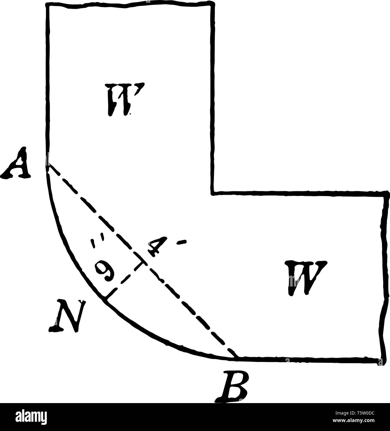 Illustrazione di una parete con un angolo arrotondato con dimensioni marcato, vintage disegno della linea di incisione o illustrazione. Illustrazione Vettoriale