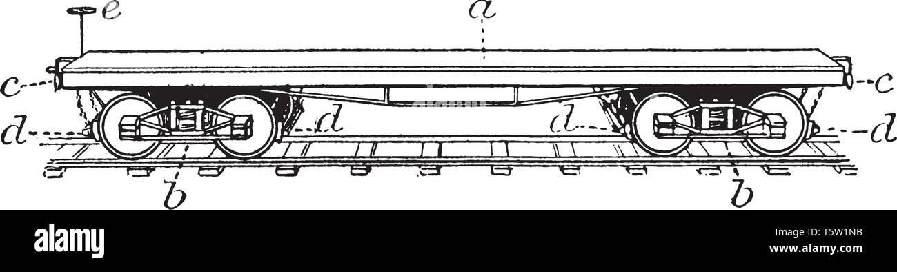 Piattaforma auto è un open vagone ferroviario non avente alcuna enclosings, vintage disegno della linea di incisione o illustrazione. Illustrazione Vettoriale