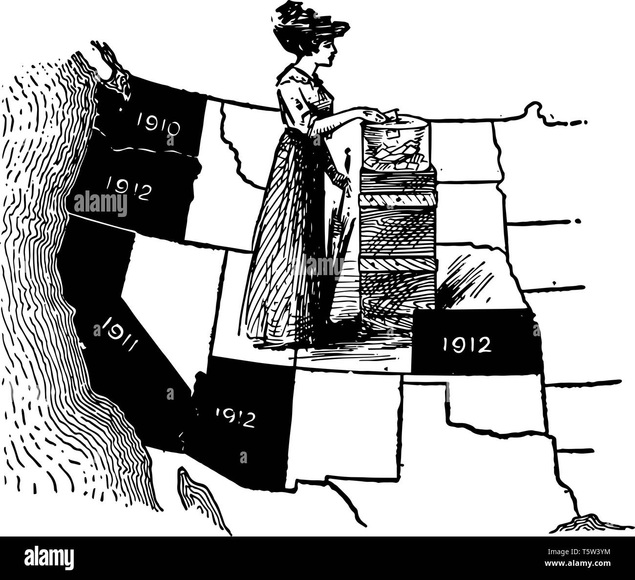 Gli stati della metà occidentale di noi sono etichettati in una mappa per la quale anno essi hanno permesso alle donne di votare vintage disegno della linea. Illustrazione Vettoriale