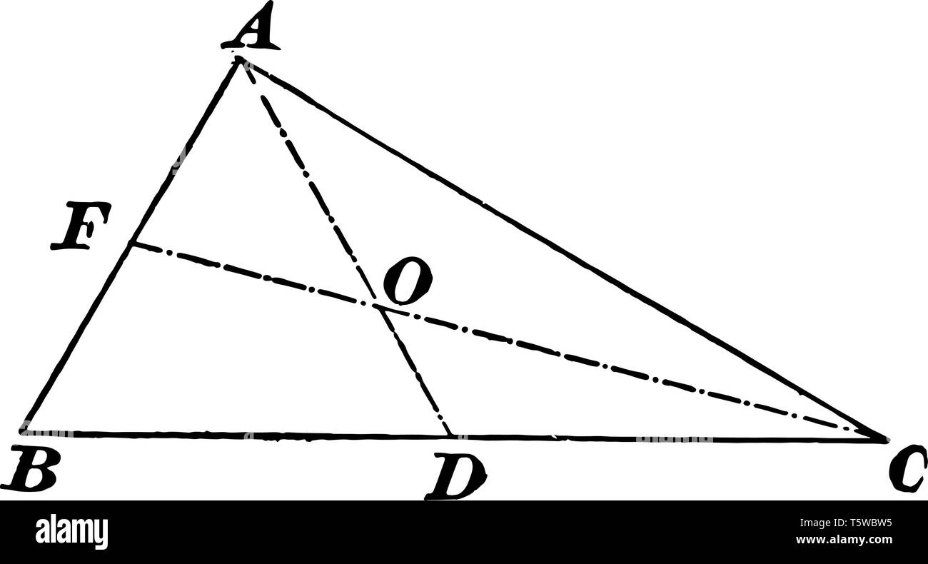 Il centro di gravità è il punto le linee di punto di mezzo e un punto immaginario in un corpo di materia che hanno convenienza in alcuni calcoli vintage linea d Illustrazione Vettoriale