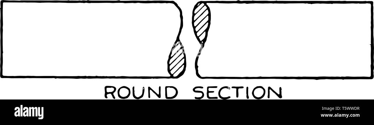 Tradizionali simboli di interruzioni di sezione tonda cilindro in accorciamento della lunghezza della barra di disegno di un tubo o tubazione da taglio linea vintage o di disegno Illustrazione Vettoriale